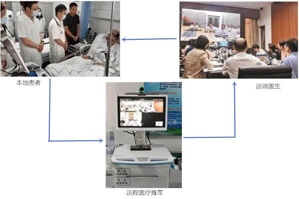 彩神(中国)R5L工业PC，医疗推车背后的硬核产品