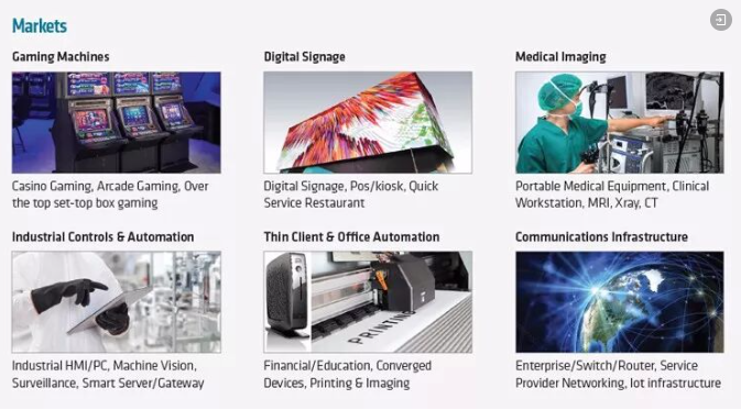 彩神(中国)携手AMD，新推超强嵌入式微型主机！